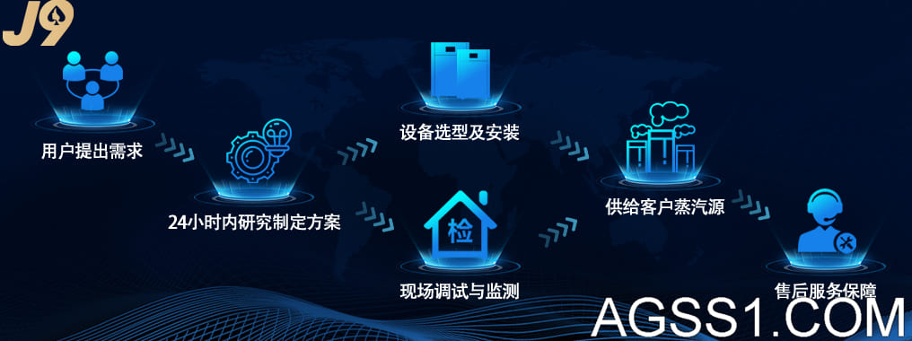 九游会手机版登录